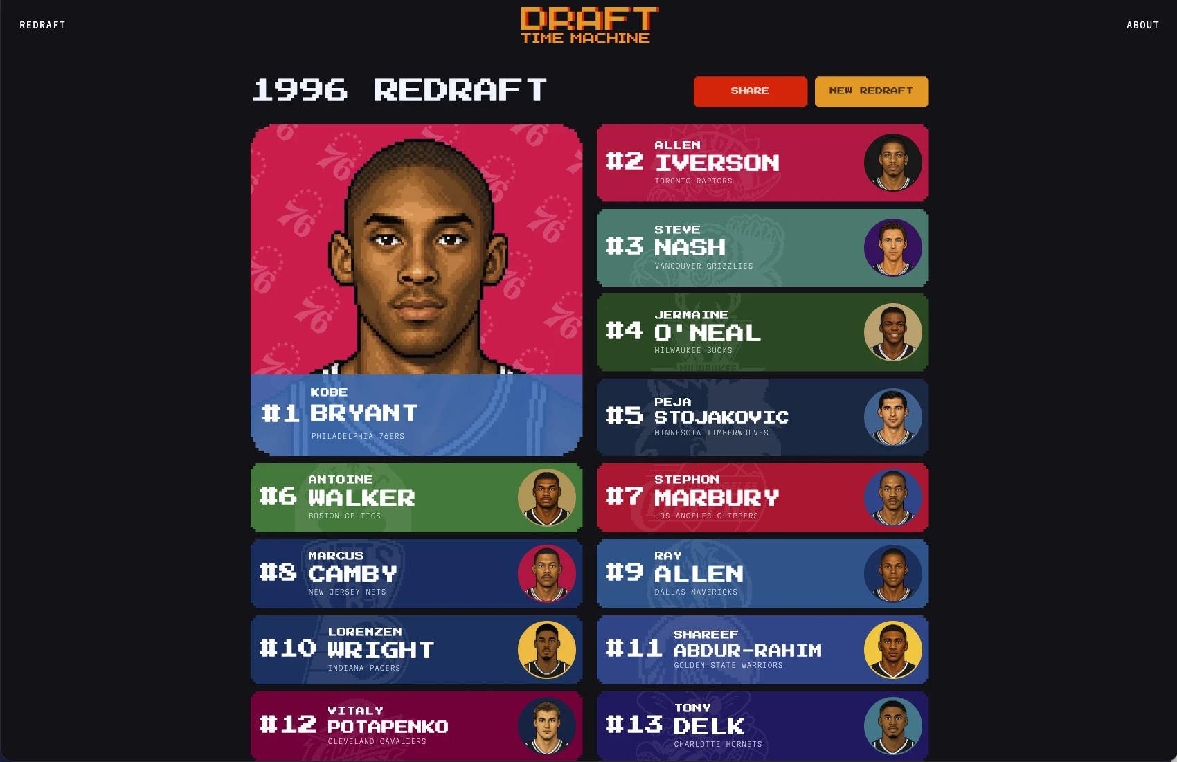 Draft Time Machine